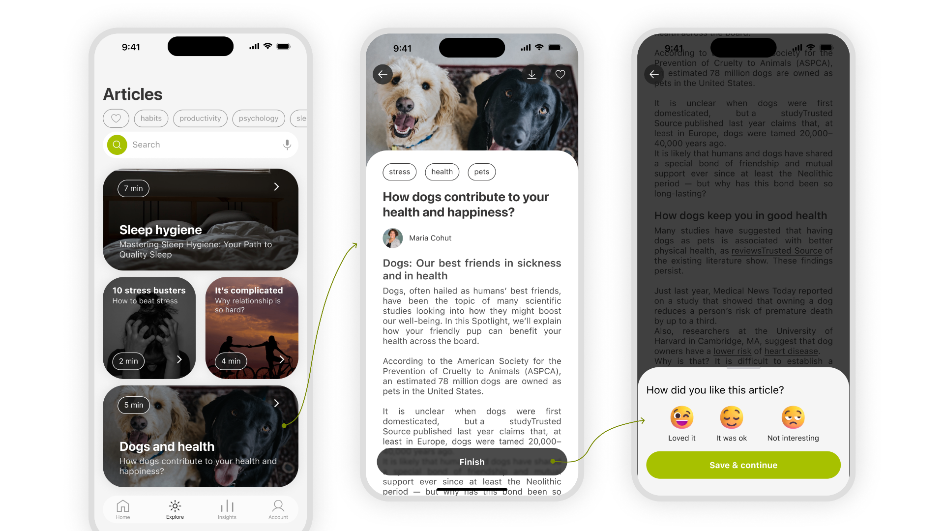 Moodwings articles